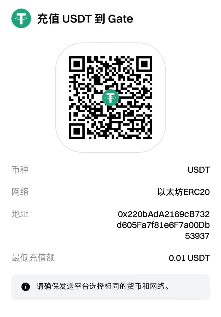 USDT ERC20 收款二维码